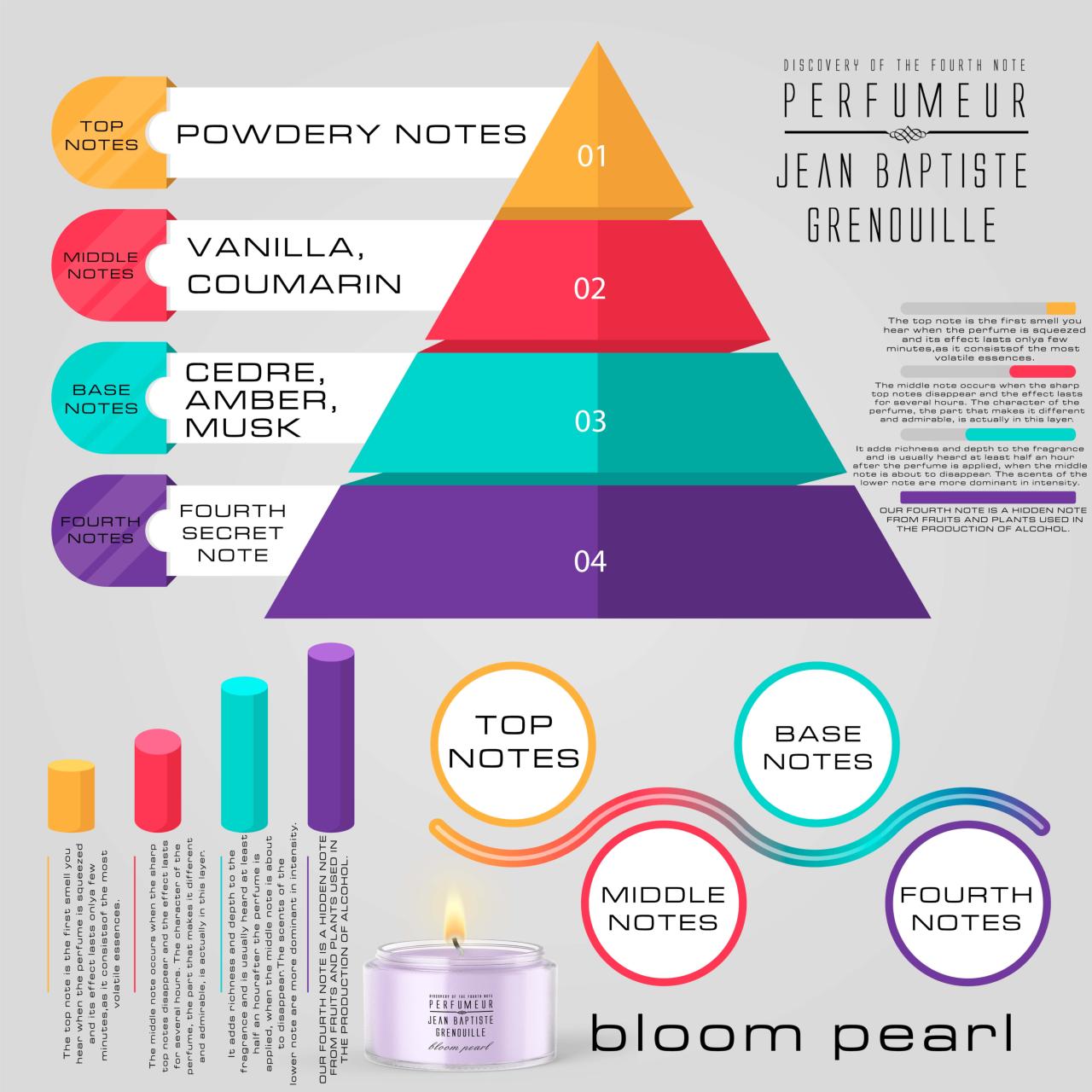 Bloom Pearl Opaque Candle (2)